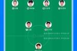 首发阵容平均年龄对比：中国女足28.1岁，中国台北女足26.5岁