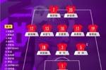 U20女足亚洲杯半决赛，中国女足vs日本女足，中国队公布首发阵容