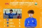 中甲射手榜：20岁唐瑞5轮5球领跑，38岁谭龙3球位列第四
